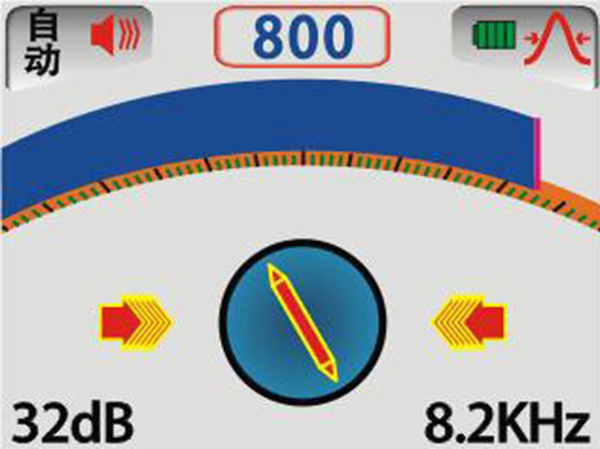先進的羅盤導向技術 先進的羅盤導向技術