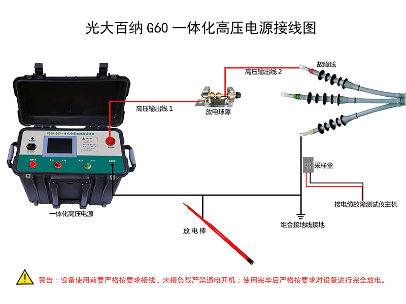 電纜故障檢測(cè)高壓沖閃接線示意圖 電纜故障檢測(cè)高壓沖閃接線示意圖