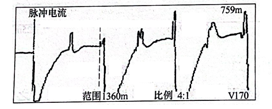 圖24-6 在變壓器端A、C相間做球間隙測(cè)得的故障波形